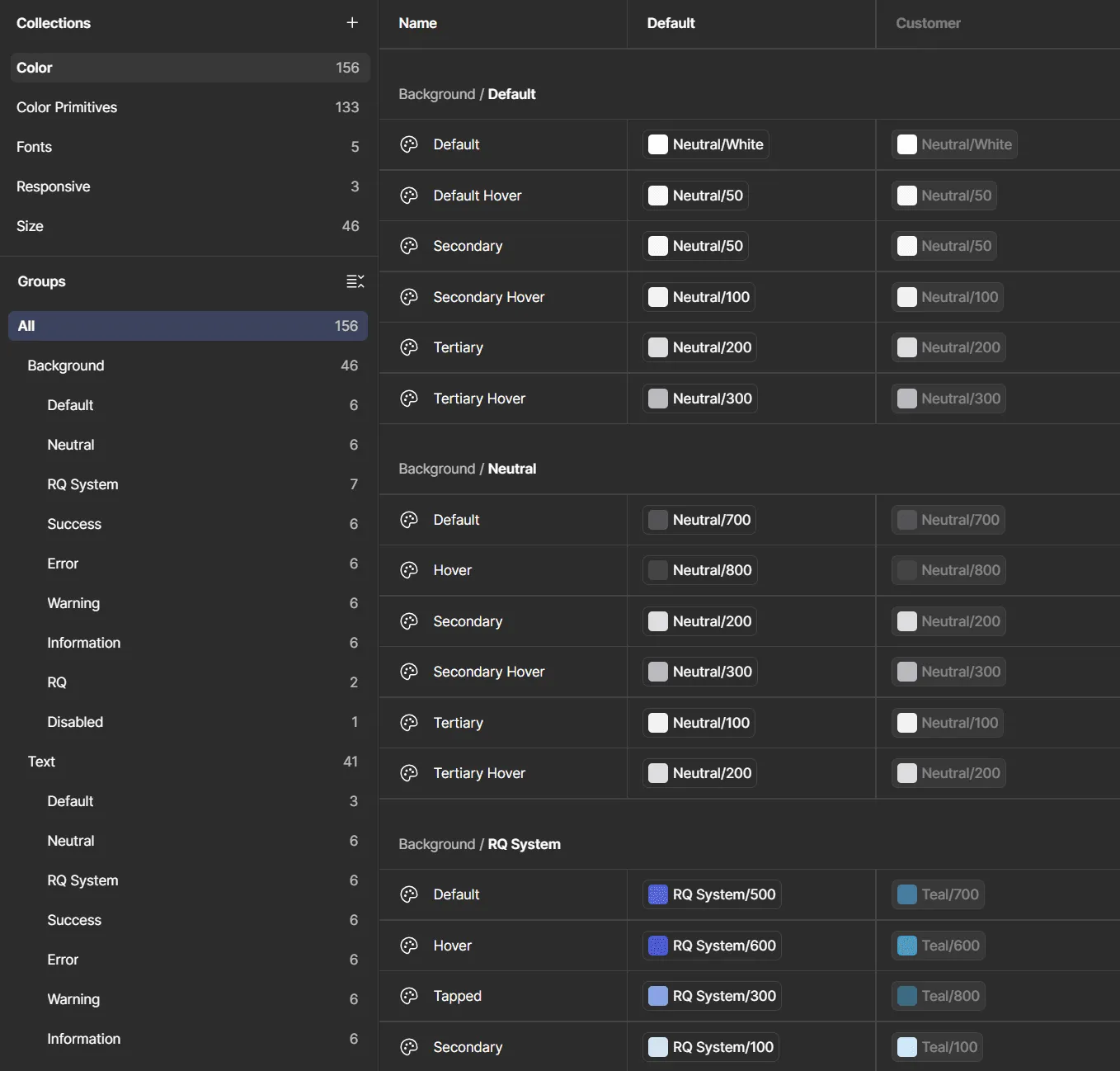 RhythmQ design system components and token structure