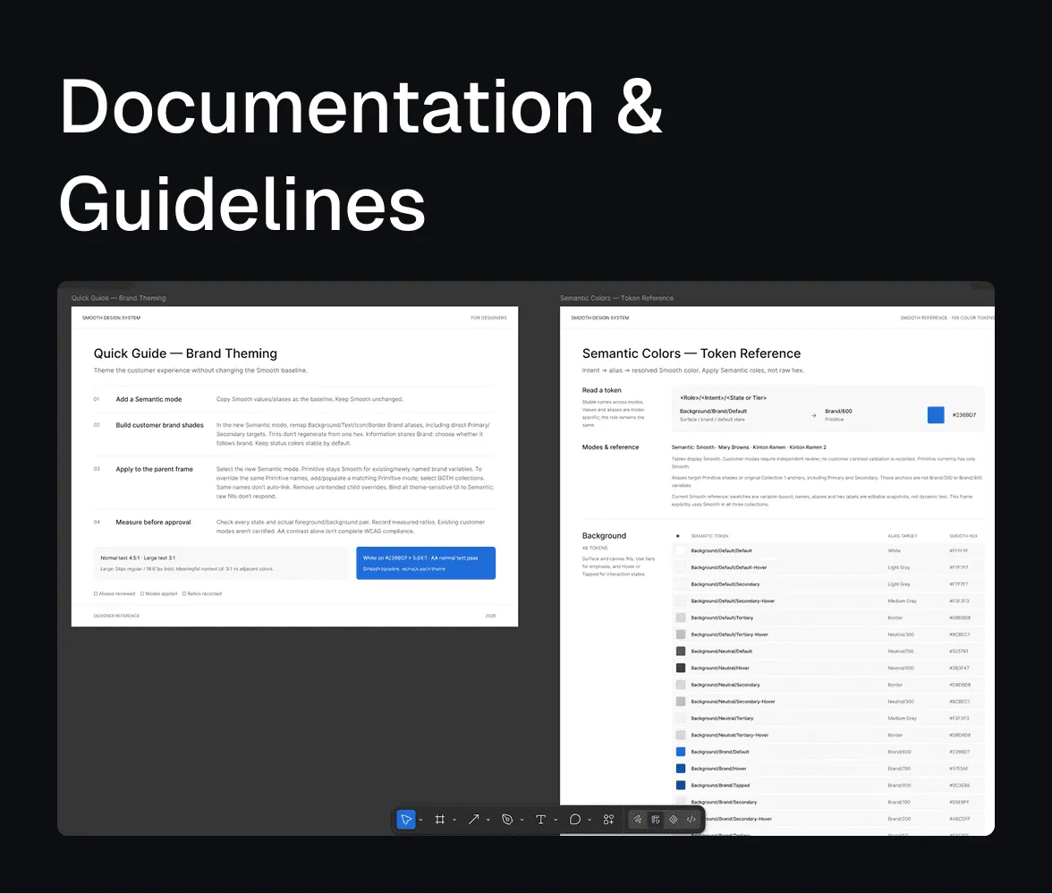 Figma component documentation with annotations for engineering handoff