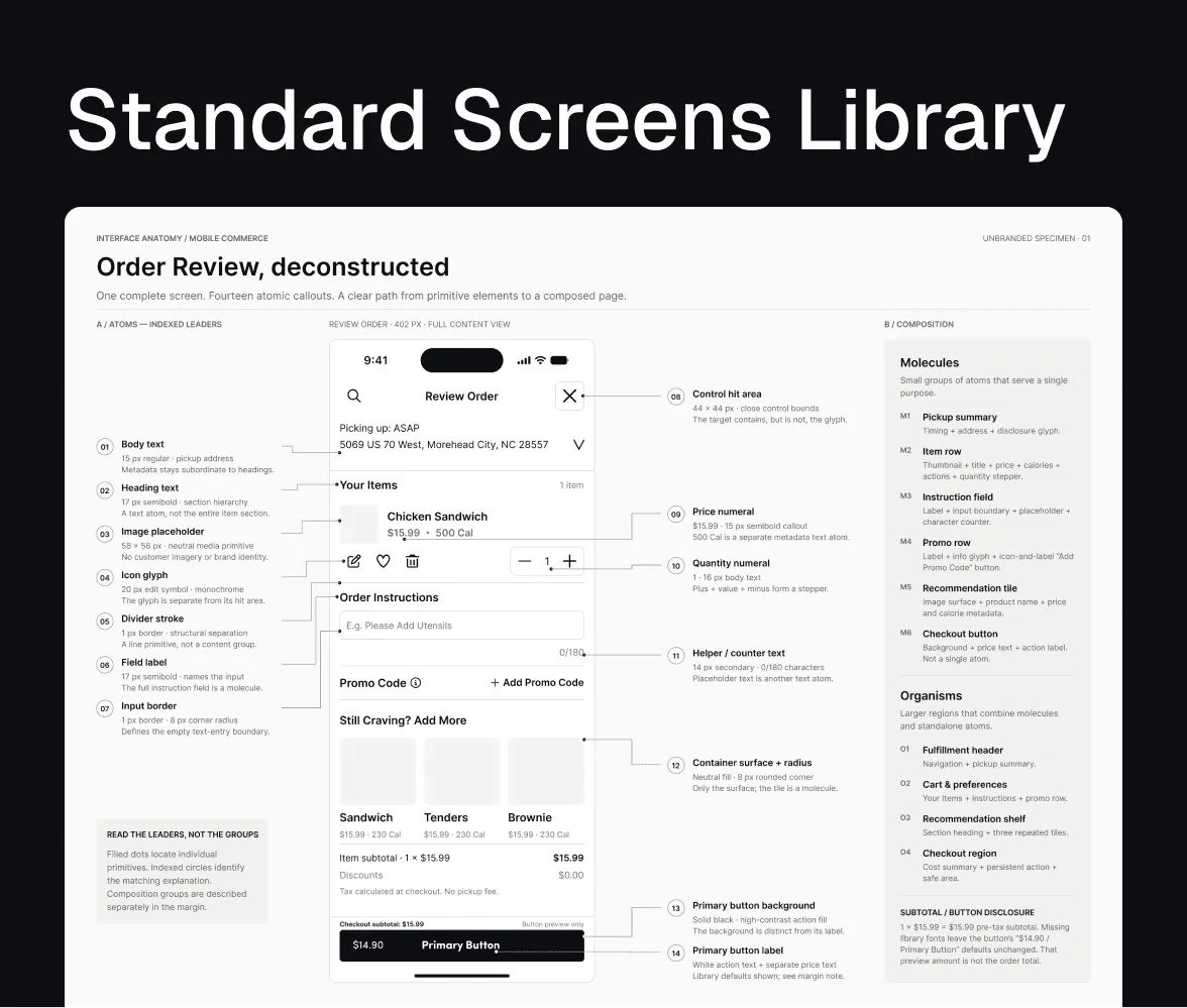 Component library overview