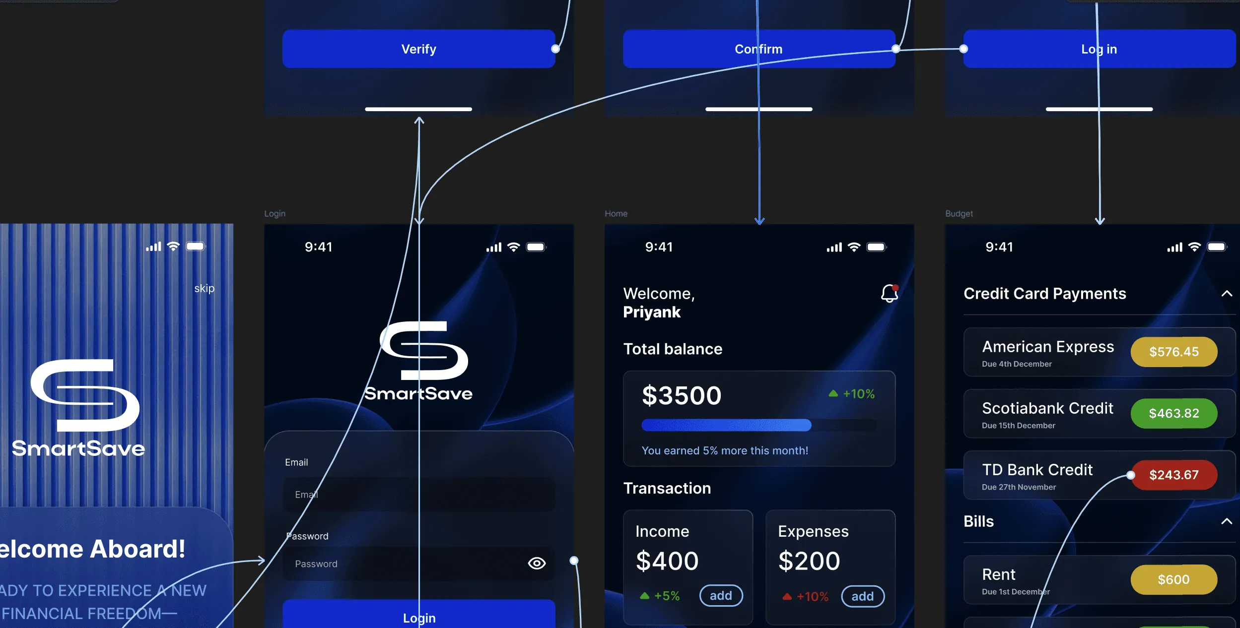 SmartSave budgeting screens